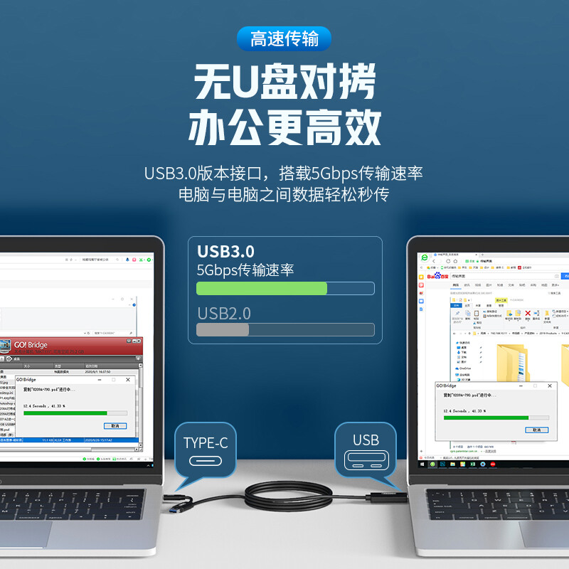优越者 U209B USB3.0转type-c公对公双口连接线 1.5米按根销售 优越者 U209B USB3.0转type-c公对公双口连接线 1.5米按根销售