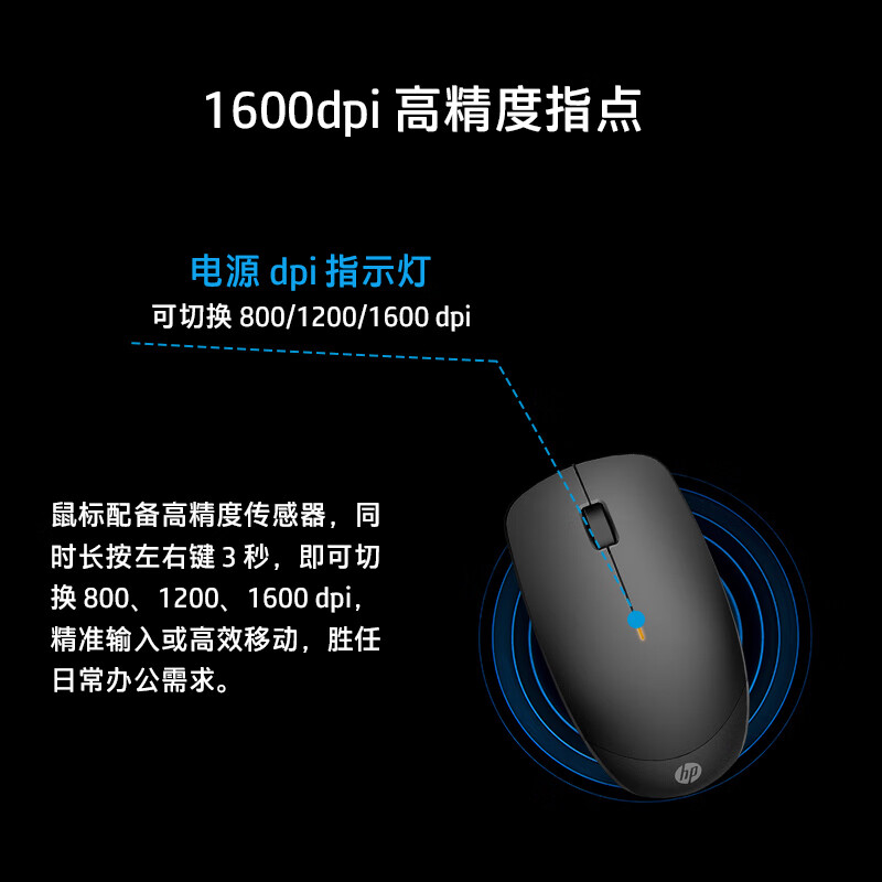 惠普 235 104键标准键盘低键帽结构无线键盘鼠标套装 黑色按套销售