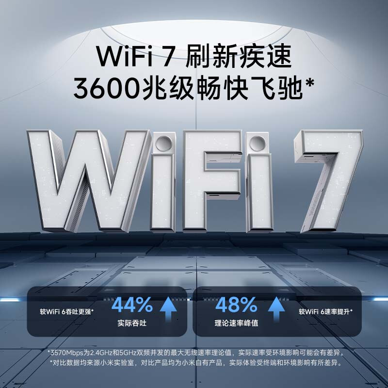 小米 BE3600 3600兆级WiFi7 4核高通处理器路由器 MIX Flip 小折叠上网更搭 Wi-Fi7|BE3600|2.5G网口按台销售
