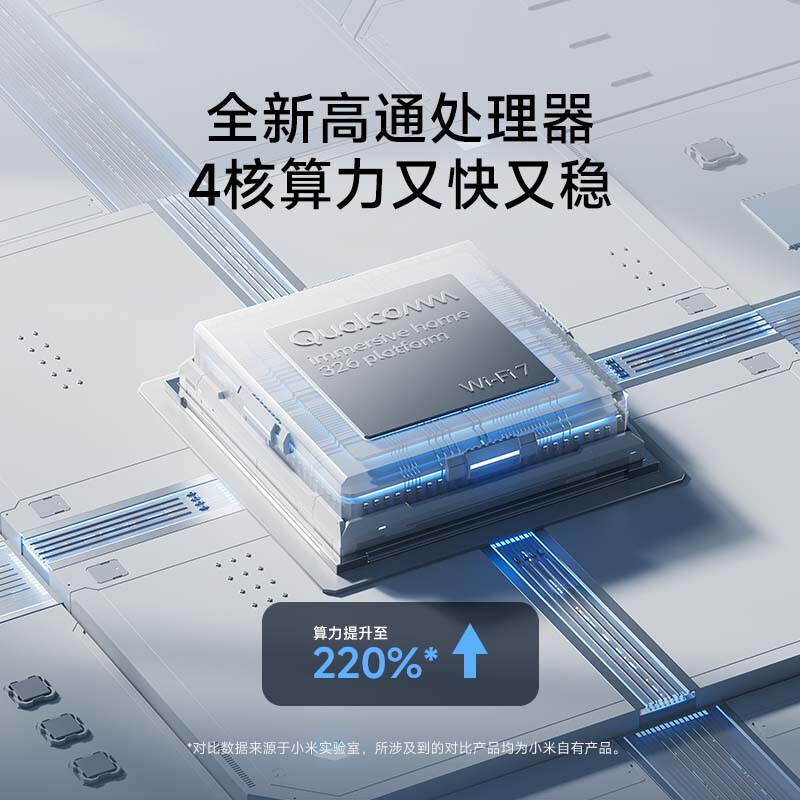 小米 BE3600 3600兆级WiFi7 4核高通处理器路由器 MIX Flip 小折叠上网更搭 Wi-Fi7|BE3600|2.5G网口按台销售