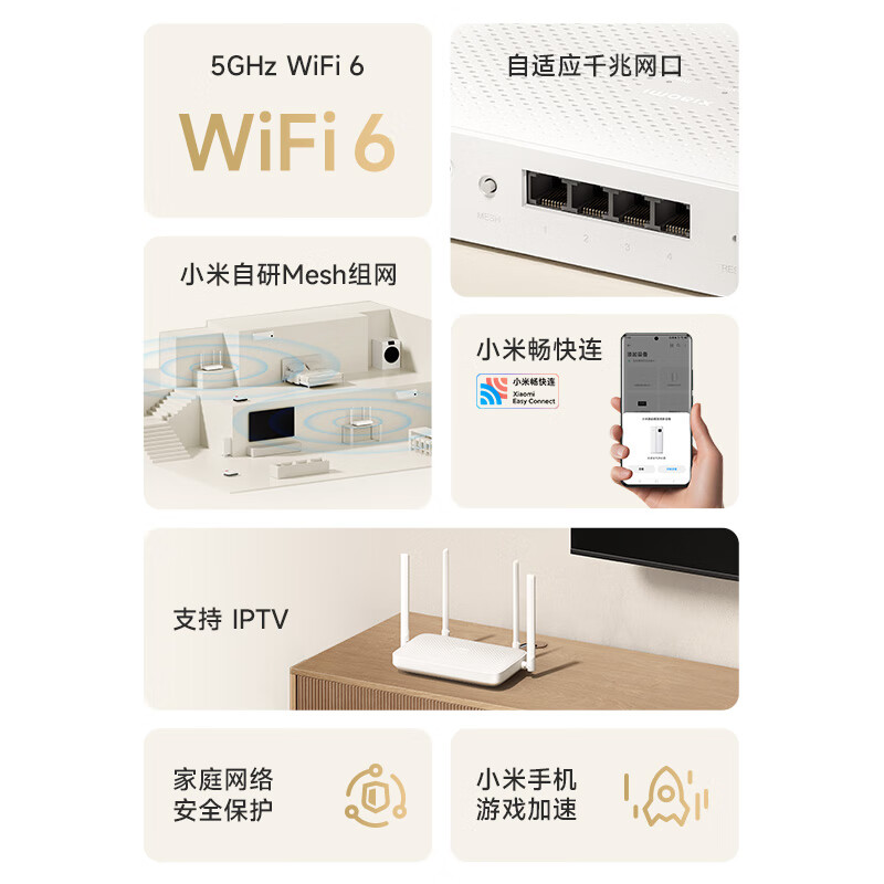 小米 AX1500 高速网络5G WiFi6 全千兆自适应网口 支持IPTV路由器 Wi-Fi6|AX1500|Mesh全屋按台销售
