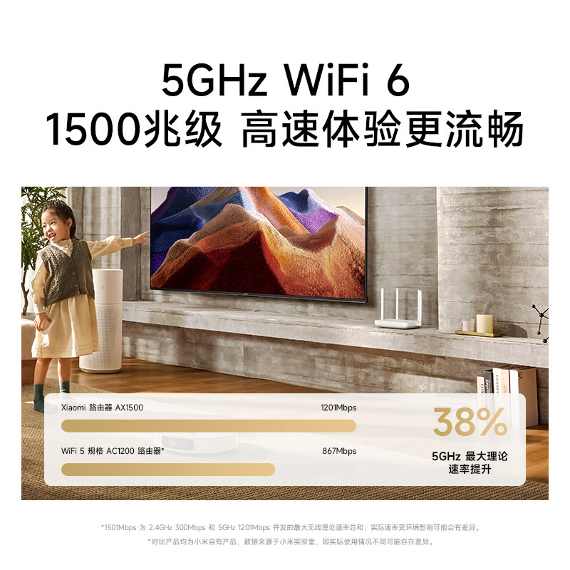小米 AX1500 高速网络5G WiFi6 全千兆自适应网口 支持IPTV路由器 Wi-Fi6|AX1500|Mesh全屋按台销售