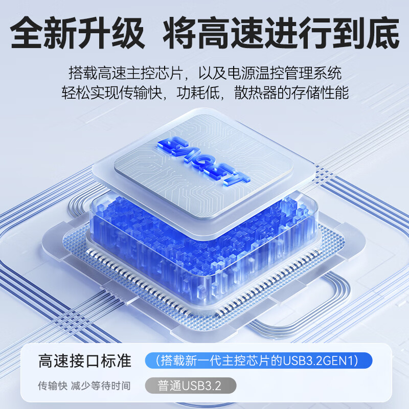 忆捷 CF60 Type-C USB3.2手机U盘双接口手机电脑两用高速大容量办公车载优盘 512GB按个销售