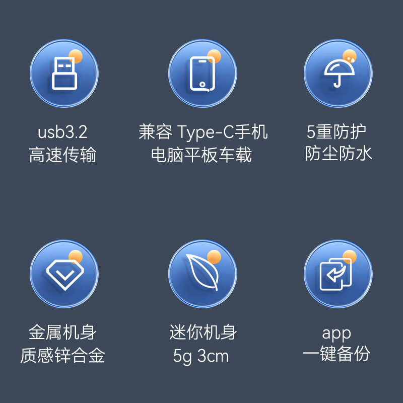 忆捷 CU20 Type-C USB3.2手机U盘0高速读写金属迷你双接口车载小优盘 256GB按个销售