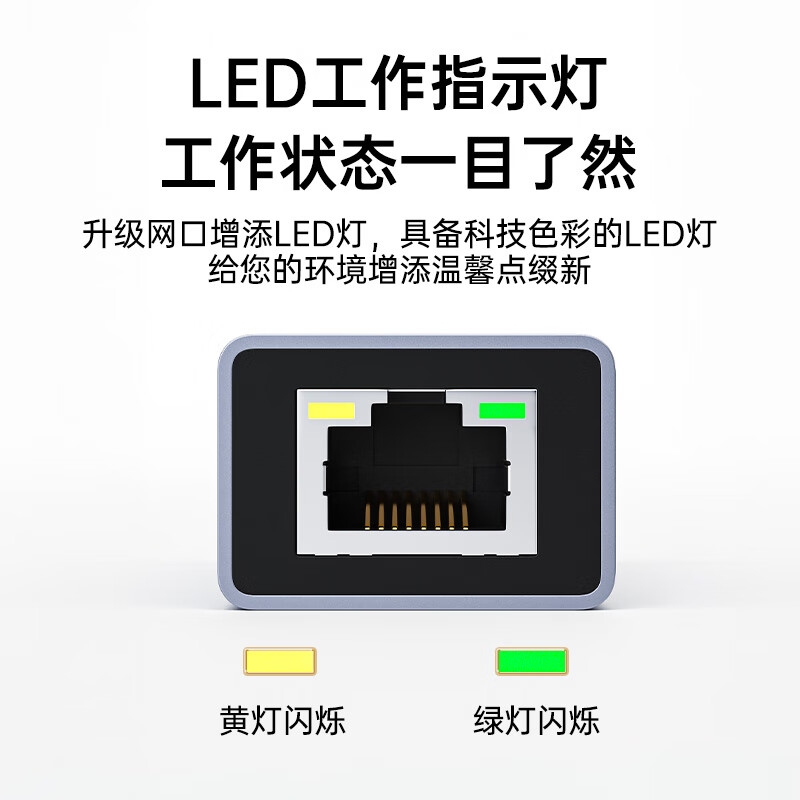 毕亚兹 ZH3-0.5m 千兆有线网卡带网口转换器 Type-C扩展坞(网口+分线器)免驱按个销售
