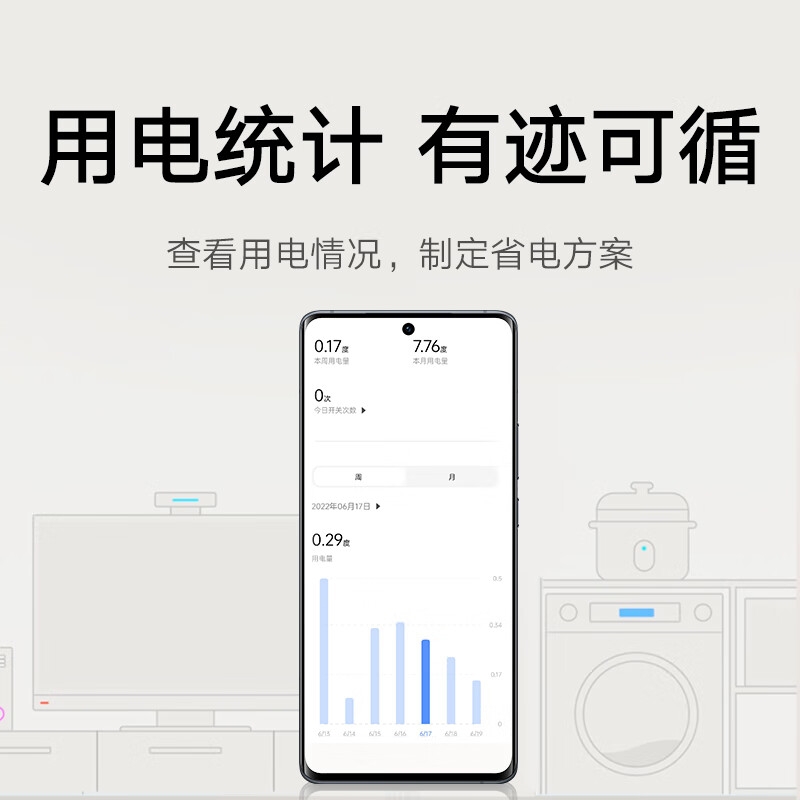 小米 BHR6097CN 米家智能插座3 白色 语音控制 电量统计 过载保护独立安全门阻燃壳体按个销售