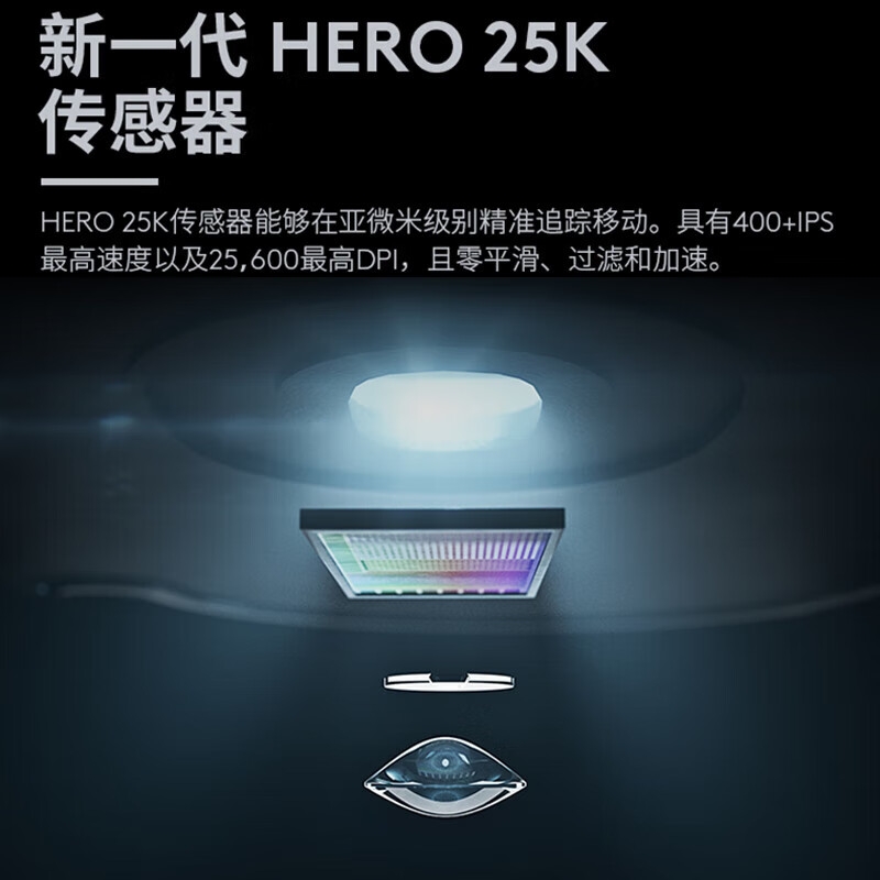 罗技 PRO X SUPERLIGHT 无线鼠标 轻量化63g 黑色按个销售 罗技 PRO X SUPERLIGHT 无线鼠标 轻量化63g 黑色按个销售