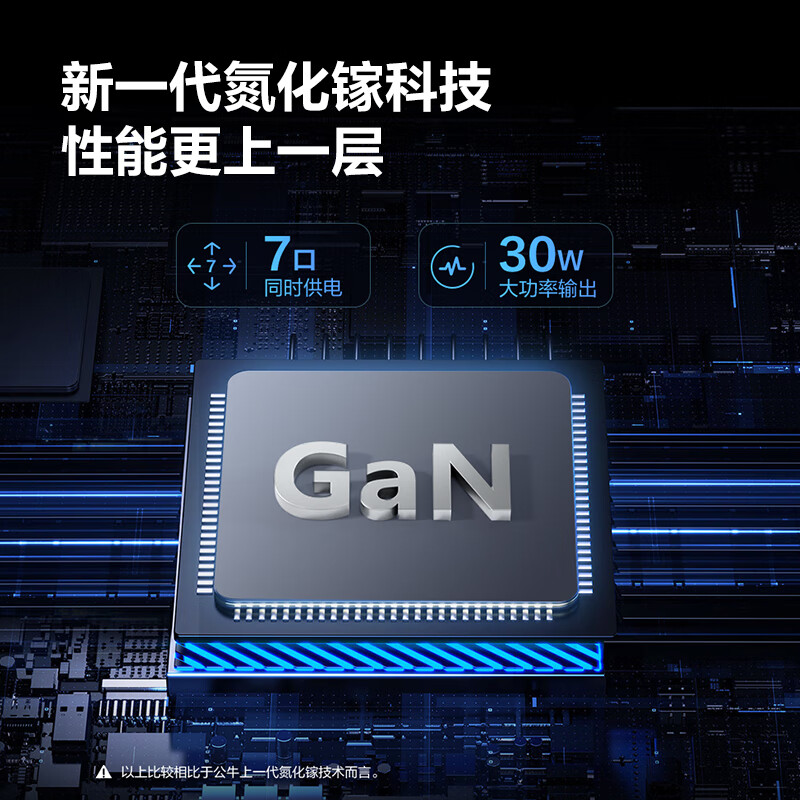 公牛 MC1303M 氮化镓30W充电器快充插座/多功能USB插线板便携插排 2C2A+3插孔 灰色按个销售 公牛 MC1303M 氮化镓30W充电器快充插座/多功能USB插线板便携插排 2C2A+3插孔 灰色按个销售