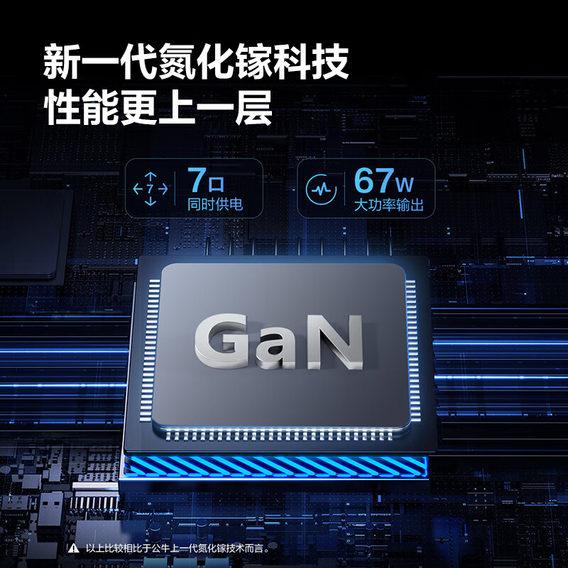 公牛 MC1673 氮化镓67W快充笔记本插座USB插线板便携插排 2C2A+3插孔 白色按个销售