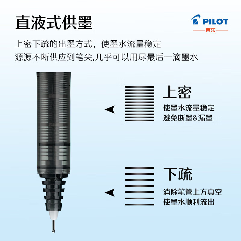 百乐 BX-V5 直液式走珠笔小V5针管式中性水笔 0.5mm 12支装 黑色按盒销售