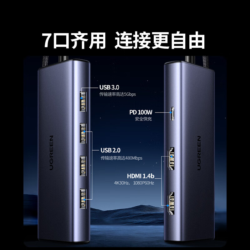 绿联 35897 Type-C扩展坞USB-C转双HDMI雷电4拓展坞分屏4K多屏炒股扩展 7合1 Win三屏异显 双HDMI按个销售