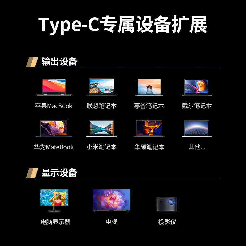 绿联 35897 Type-C扩展坞USB-C转双HDMI雷电4拓展坞分屏4K多屏炒股扩展 7合1 Win三屏异显 双HDMI按个销售