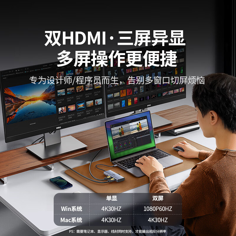 绿联 35897 Type-C扩展坞USB-C转双HDMI雷电4拓展坞分屏4K多屏炒股扩展 7合1 Win三屏异显 双HDMI按个销售