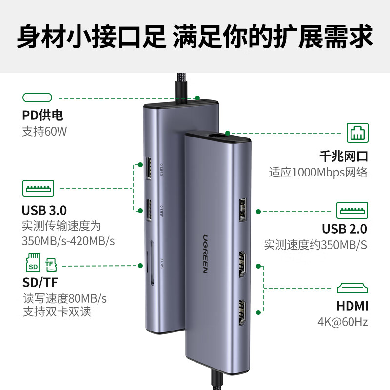 绿联 90119 Type-C扩展坞USB-C转双HDMI雷电4拓展坞4K60Hz分屏器 9合1升级 Win三屏异显 双HDMI按个销售