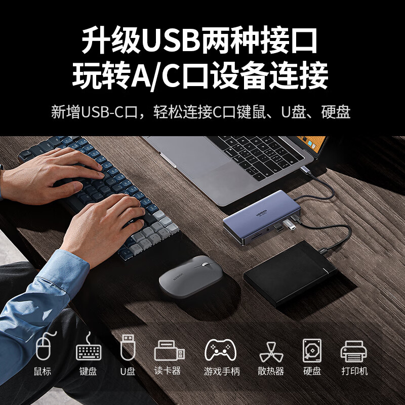 绿联 15965 Type-C3.2扩展坞雷电4拓展坞10Gbps转接头多屏 144Hz高刷11合1 Win三屏异显 8K双HDMI按个销售