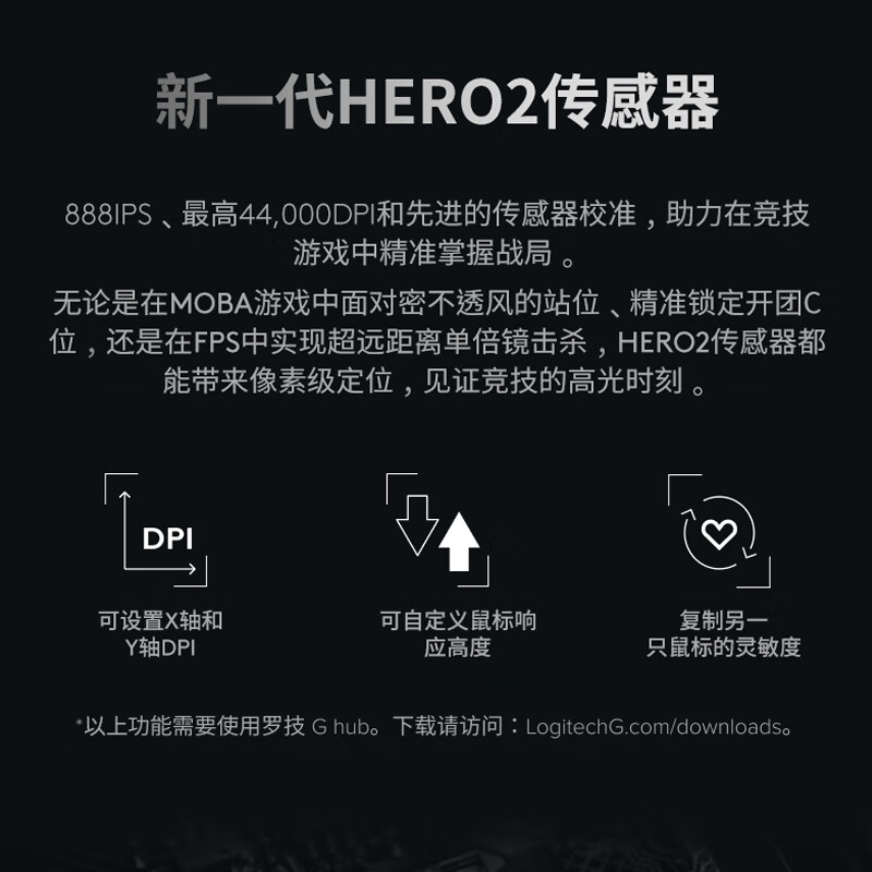 罗技 GPW3 三代无线鼠标 60g轻量 白色按个销售