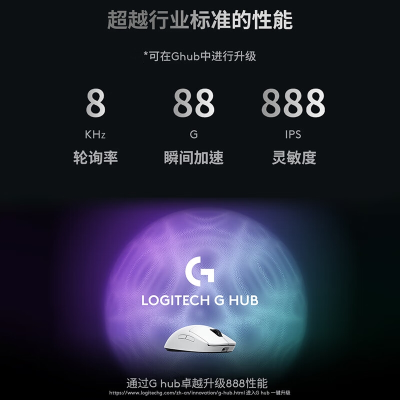 罗技 GPW3 三代无线鼠标 60g轻量 粉色按个销售