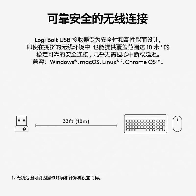 罗技 POP MOUSE 原装USB无线键盘鼠标接收器 简装无盒按个销售