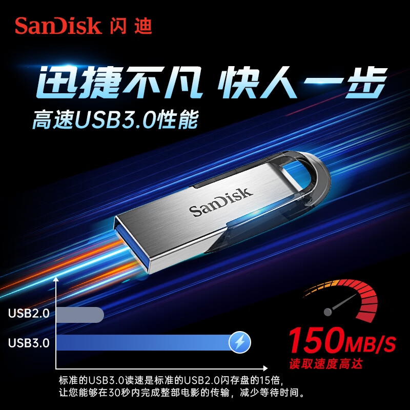 闪迪 CZ73 小巧便携大容量金属U盘 安全加密 数据恢复 512GB按个销售