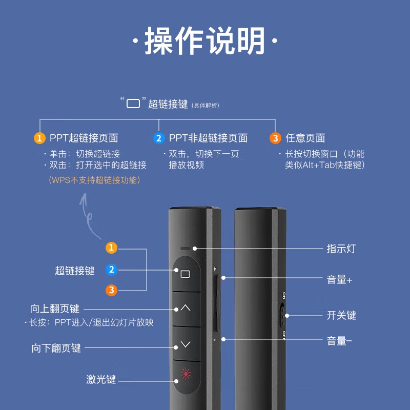 惠普 SS10 翻页笔ppt激光笔遥控翻页器 led屏可用 黑色电池款按个销售