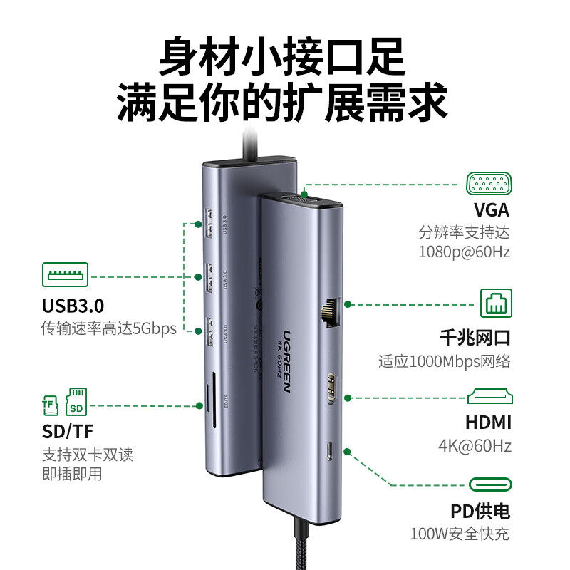 绿联 25042 Type-C扩展坞HDMI雷电4K网线转接头充电分线器 9合1 60Hz多功能 HDMI+千兆按个销售