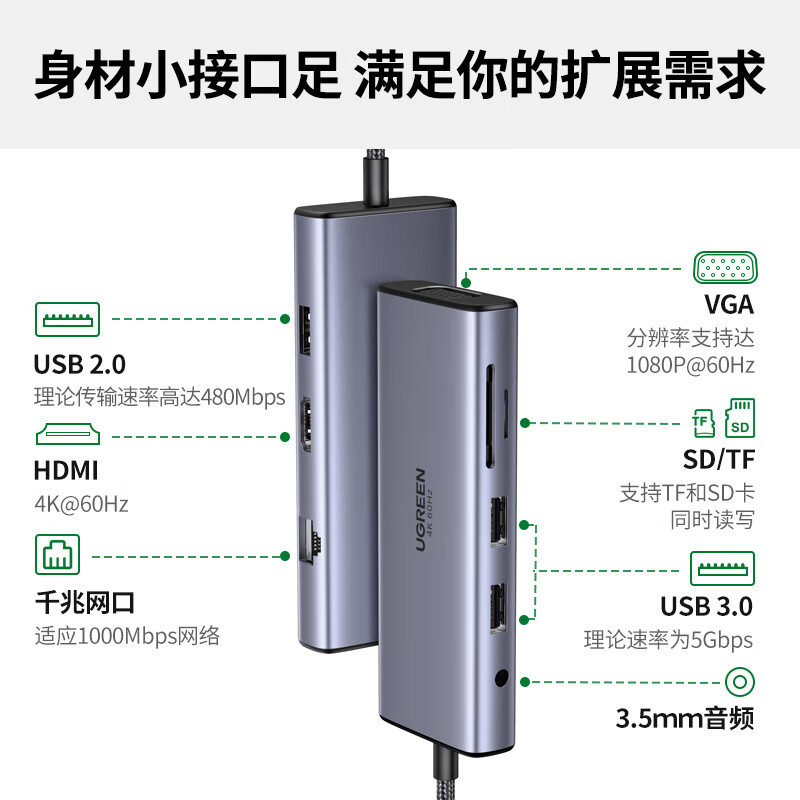 绿联 50611 Type-C扩展坞2.0接口2K120Hz拓展器 9合1 60Hz音频款 HDMI+3.5mm口按个销售