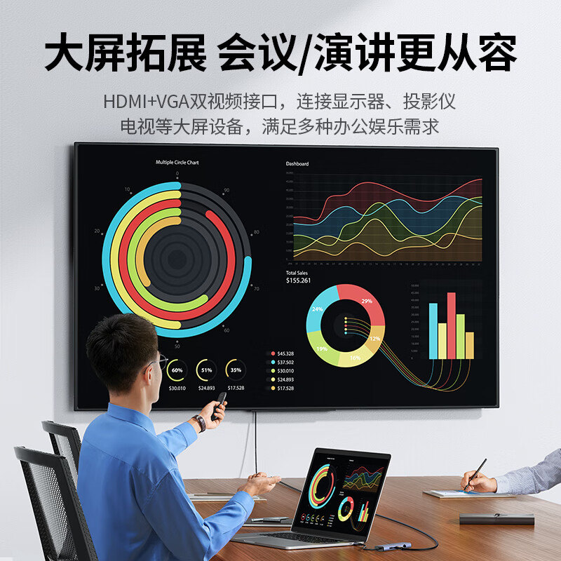 绿联 50611 Type-C扩展坞2.0接口2K120Hz拓展器 9合1 60Hz音频款 HDMI+3.5mm口按个销售