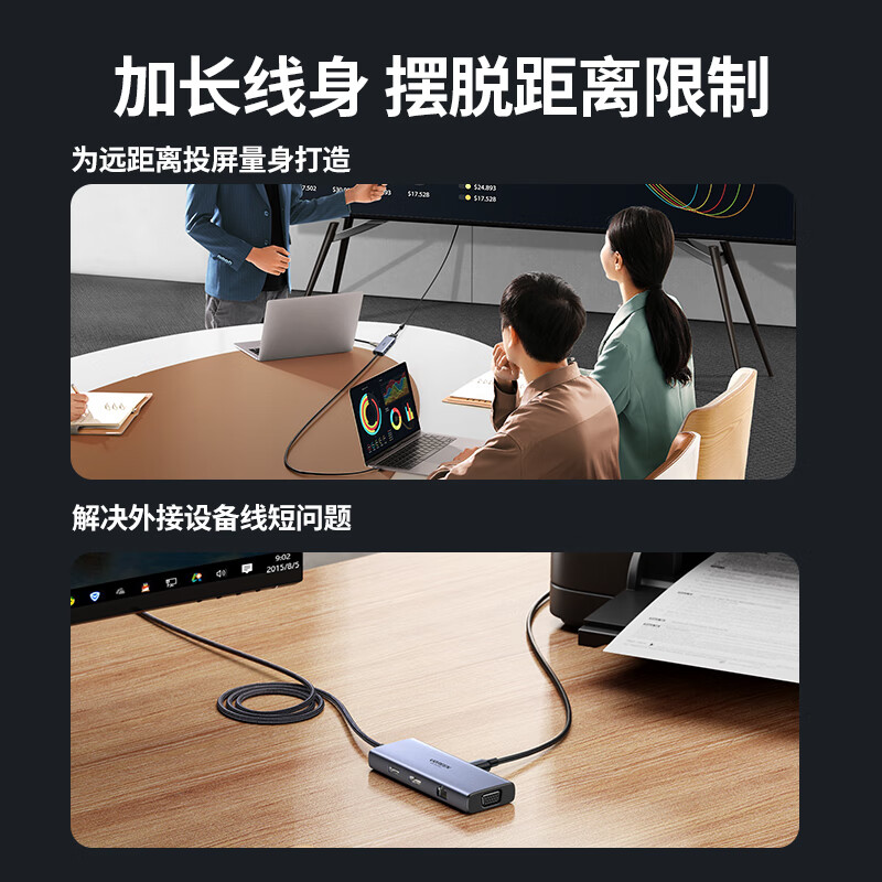 绿联 25360 Type-C扩展坞USB-C转雷电4网线转接头线hub读卡 9合1 1.5米款多功能 HDMI+千兆按个销售