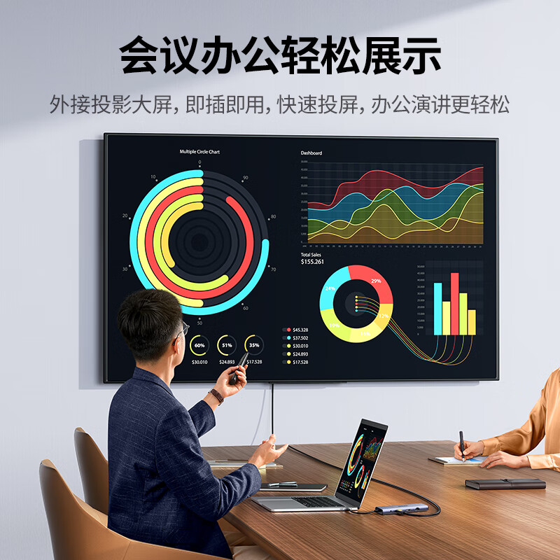 绿联 90887 Type-CUSB-C转雷电4拓展坞4K多功能 10合1 DP款60Hz HDMI+DP+VGA按个销售