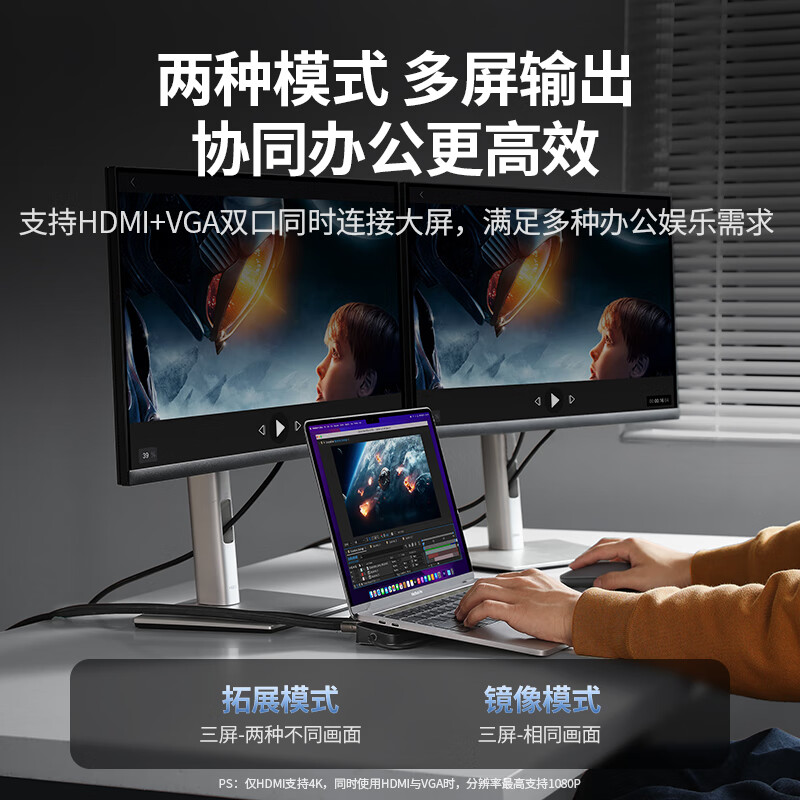 绿联 60571 Type-C电脑桌USB-C转投屏VGA网线转接头音频 11合1 支架扩展坞 HDMI+网口按个销售