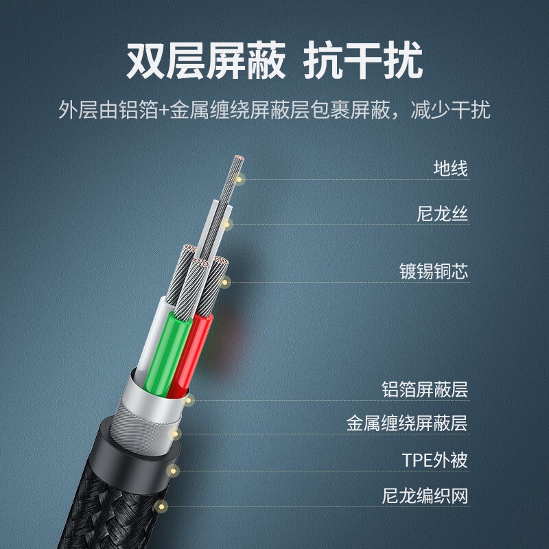 绿联 90560 USB2.0AM/BM方口铝壳编织接头高速打印线 5米按根销售