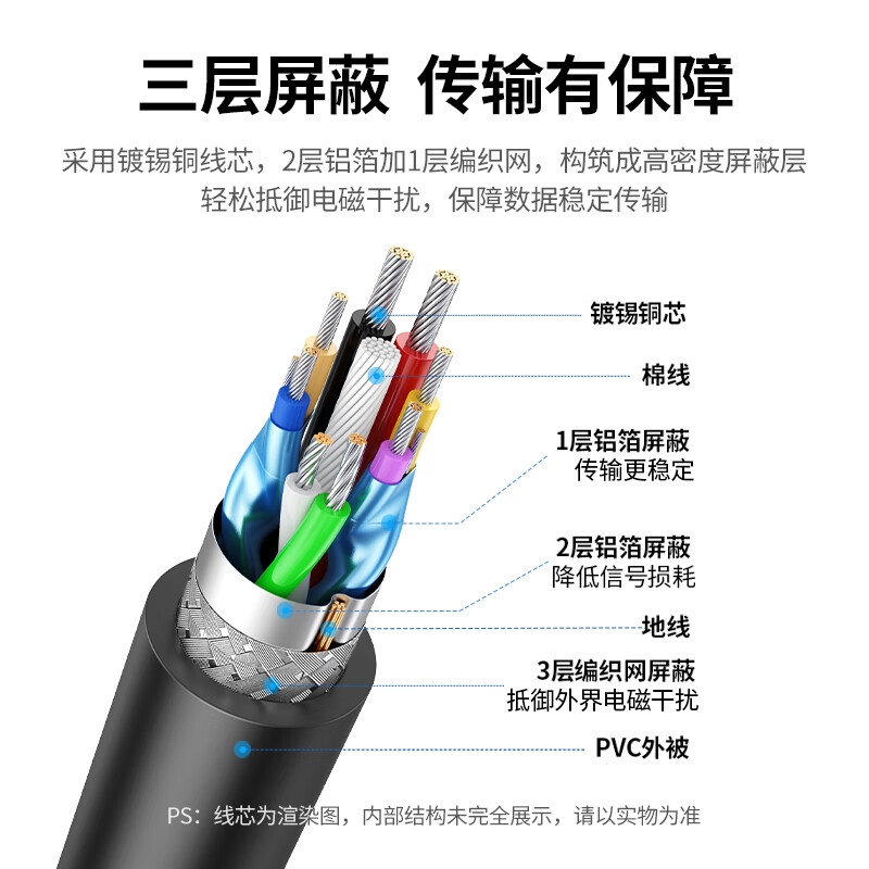绿联 45722 USB3.0打印机方口数据连接线 AM/BM 显示器上行线硬盘盒线 3米按根销售