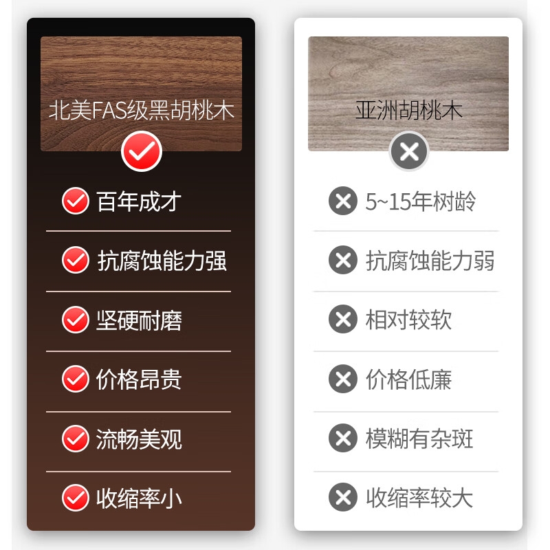鹿为 ST1014 实木键盘托手木质机械键盘护腕垫 胡桃木-大号-104键44cm按个销售