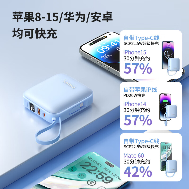飞利浦 DLP2217 充电宝迷你小巧便携22.5W时移动电源20W快充适用华为 自带双线 超级快充10000mAh蓝按个销售