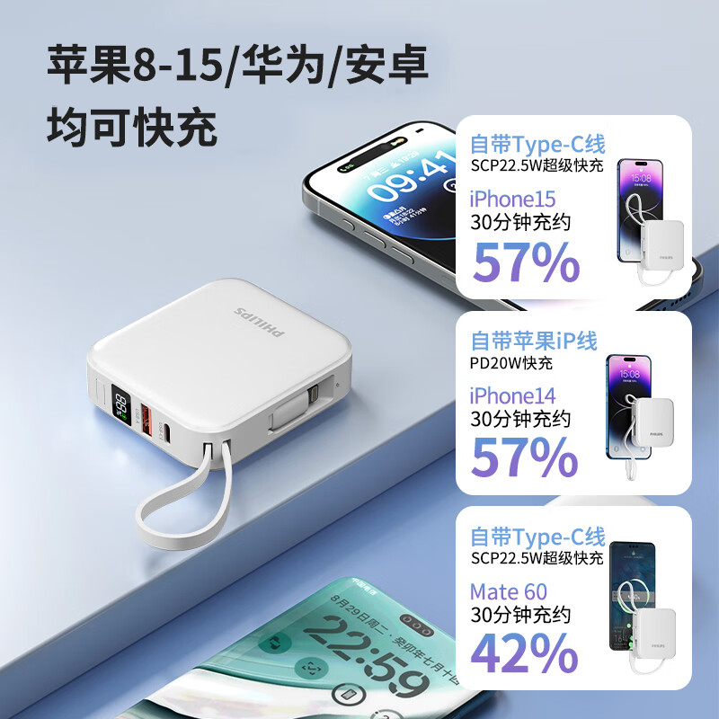 飞利浦 DLP2217 迷你小巧便携充电宝双向快充Ah大容量22.5W可上飞机 自带双线 超级快充10000mAh白按个销售