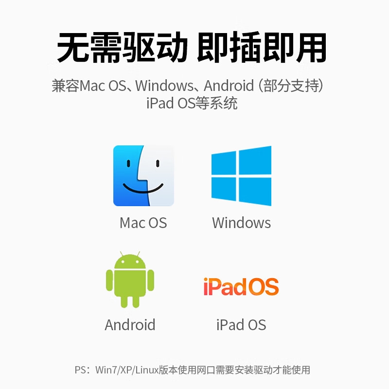 绿联 20490 Type-C直插扩展坞USB-C转HDMI转换器 HUB3.0分线器 4合1 4K投屏+千兆 HDMI+HUB按个销售