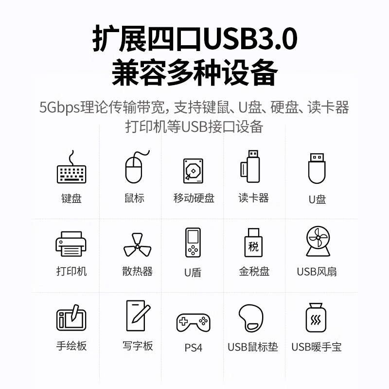 绿联 90874 USB3.0分线器 一拖四口高速扩展坞 独控款 1米按个销售