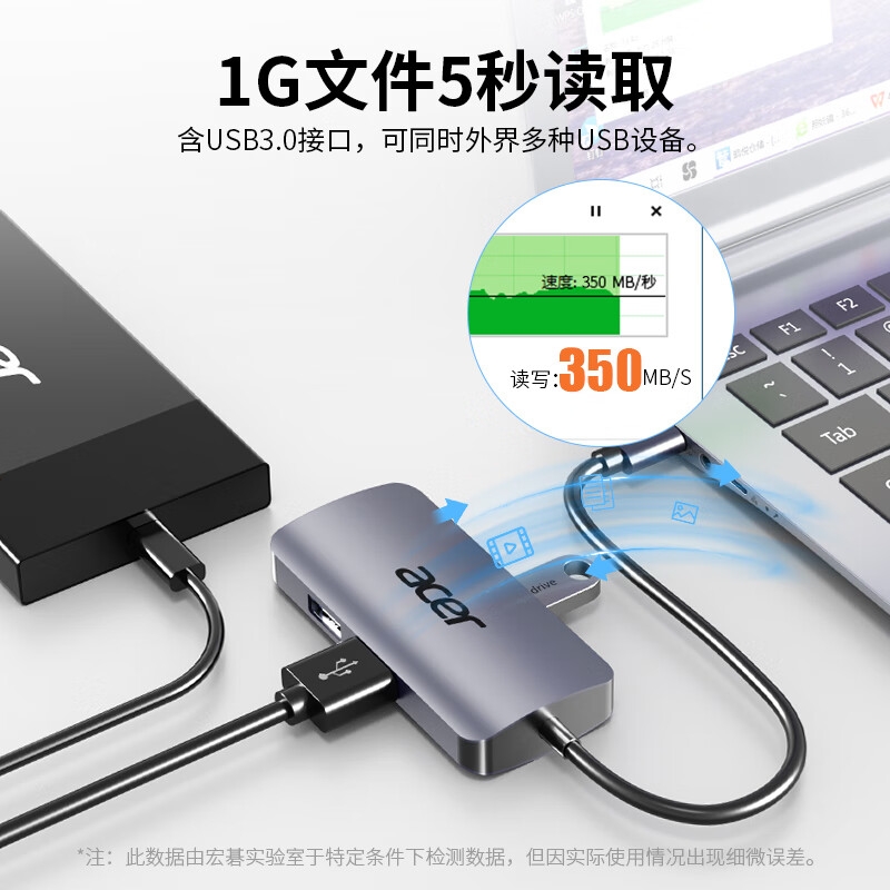 宏碁 HY41-T6 Type-C扩展坞 6合1 网口  HDMI+USB+PD按个销售