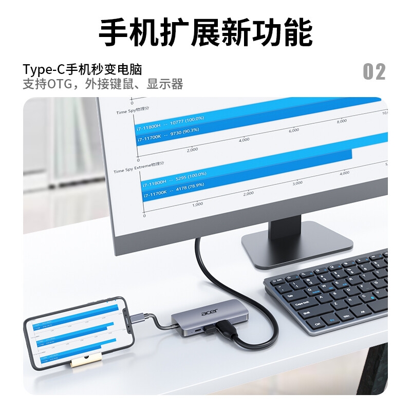 宏碁 HY41-T6 Type-C扩展坞 6合1 网口  HDMI+USB+PD按个销售