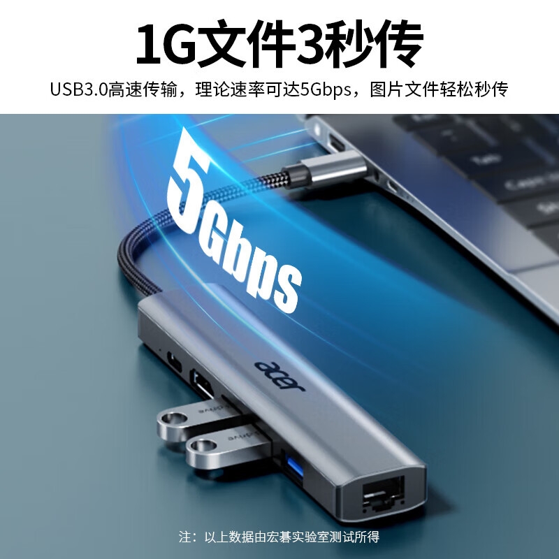 宏碁 HY41-T6 Type-C扩展坞千兆网口网线转接头 6合1 60Hz+千兆 USB3.0+HDMI按个销售