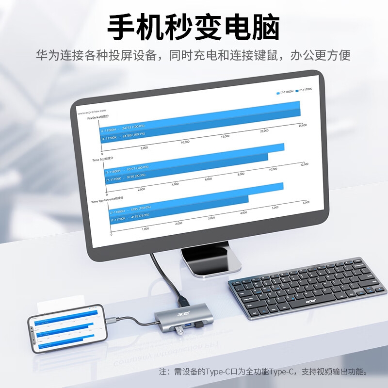 宏碁 HY41-T7 Type-C 7合1扩展坞USB分线器HDMI/VGA/千兆网口 HDMI+USB+PD按个销售