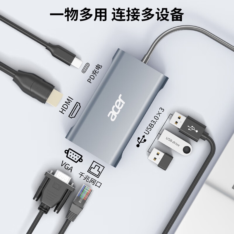 宏碁 HY41-T7 Type-C 7合1扩展坞USB分线器HDMI/VGA/千兆网口 HDMI+USB+PD按个销售