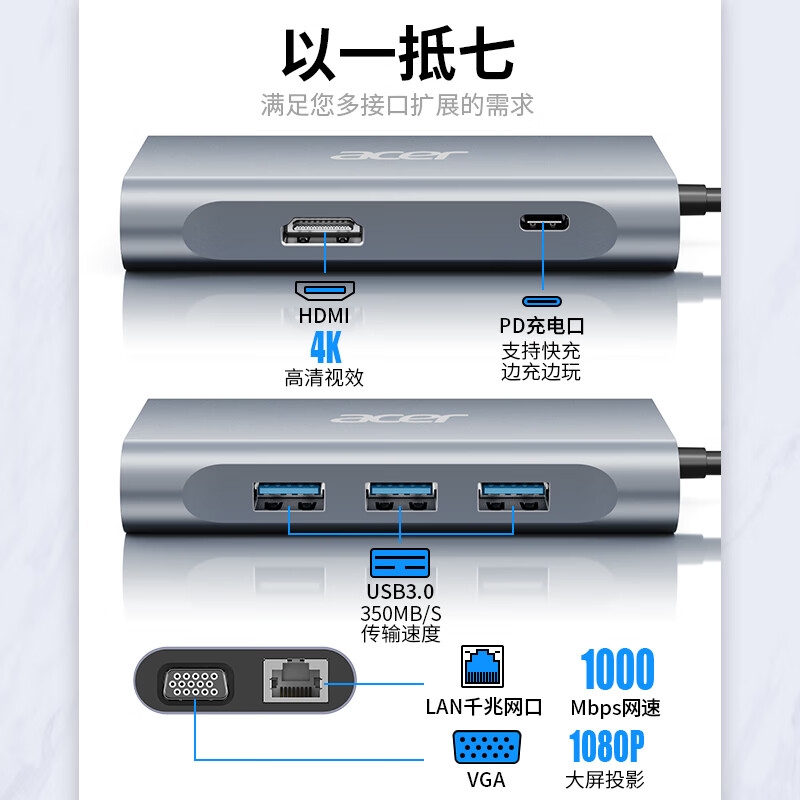 宏碁 HY41-T7 Type-C 7合1扩展坞USB分线器HDMI/VGA/千兆网口 HDMI+USB+PD按个销售