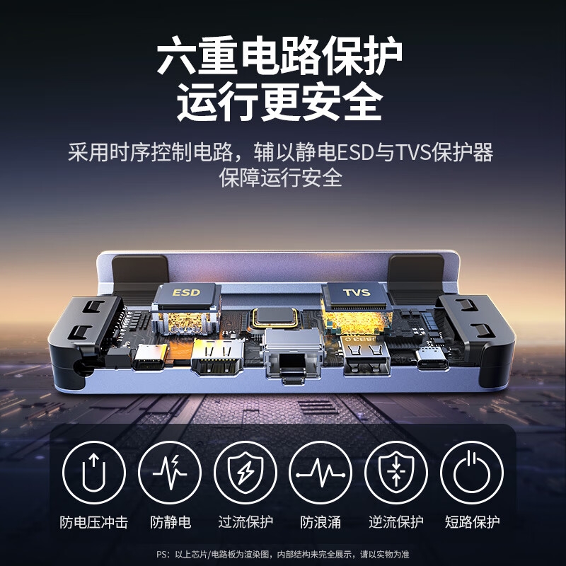 绿联 15388 SteamDeck 扩展坞 6合1 （货号CM666）按个销售