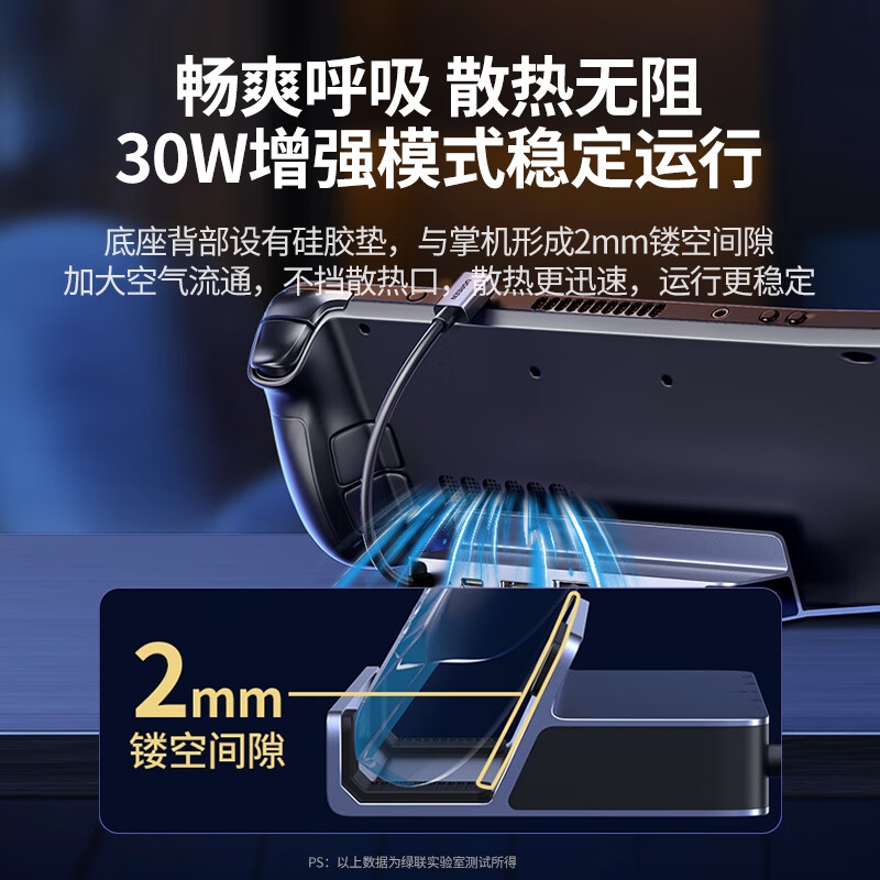 绿联 15388 SteamDeck 扩展坞 6合1 （货号CM666）按个销售