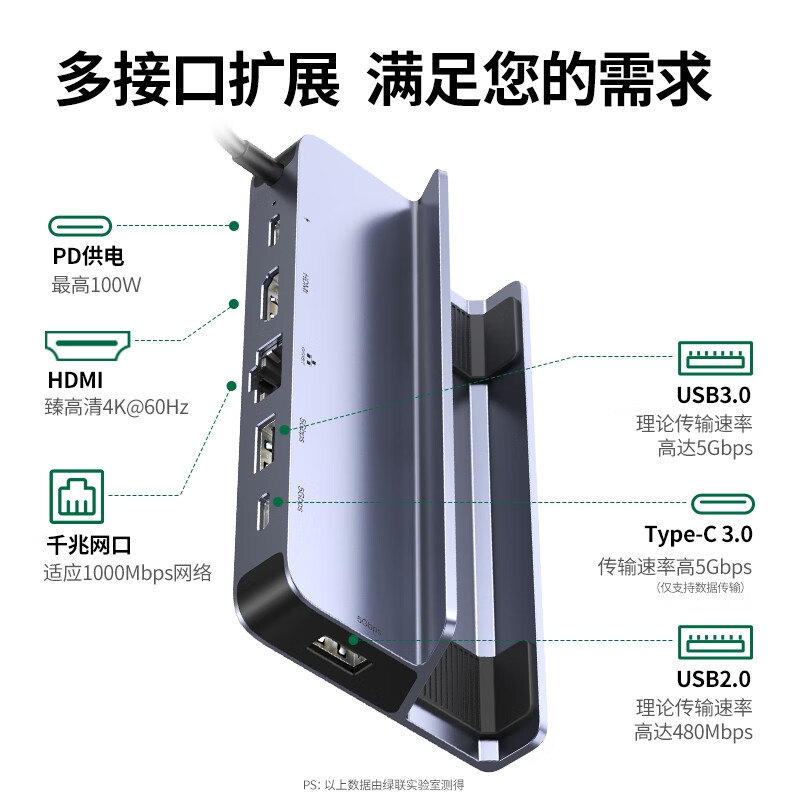 绿联 15388 SteamDeck 扩展坞 6合1 （货号CM666）按个销售