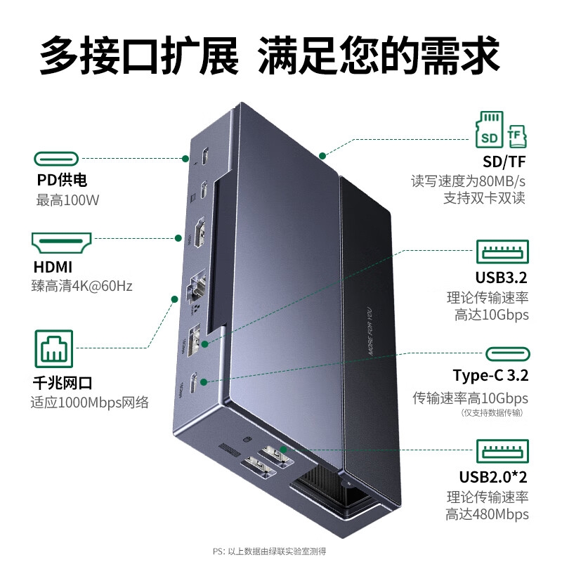 绿联 25869 Steam Deck扩展坞 9合1（货号CM800）按个销售