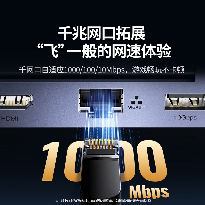 绿联 25869 Steam Deck扩展坞 9合1（货号CM800）按个销售