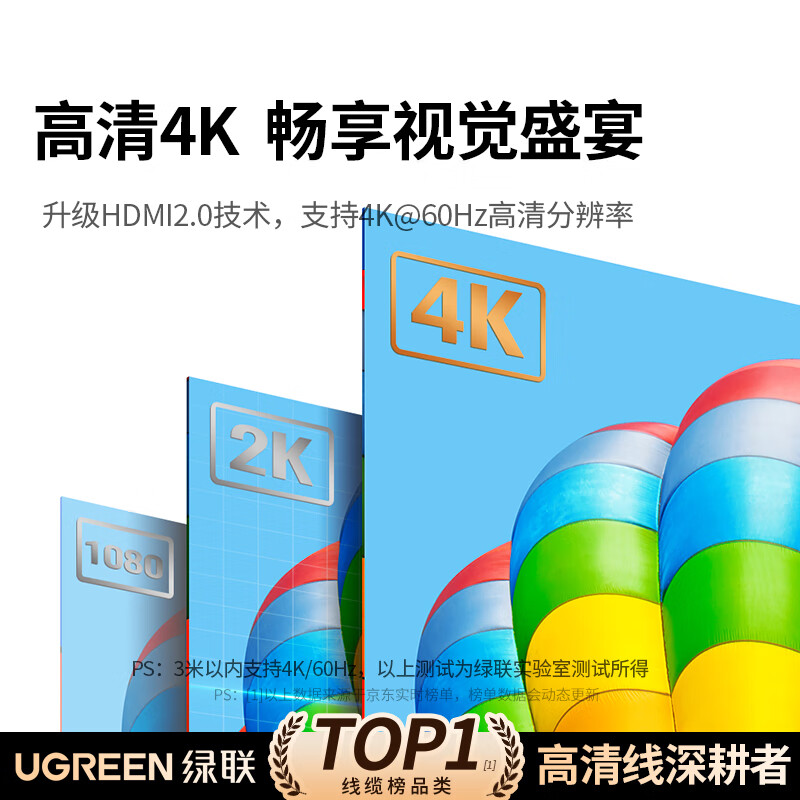 绿联 10107 HDMI线2.0版4K数字高清线视频线工程级 2米按根销售
