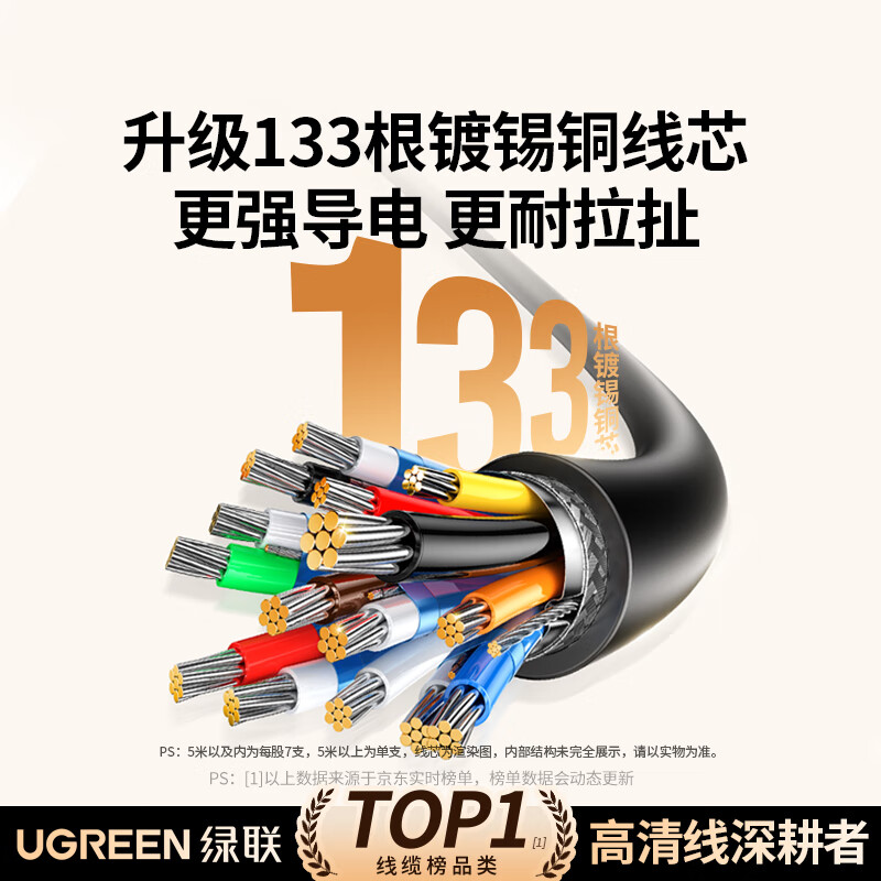 绿联 10107 HDMI线2.0版4K数字高清线视频线工程级 2米按根销售